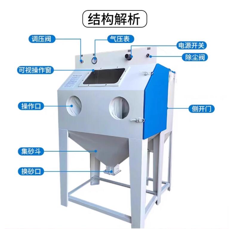 TaiwanSandblasting machine